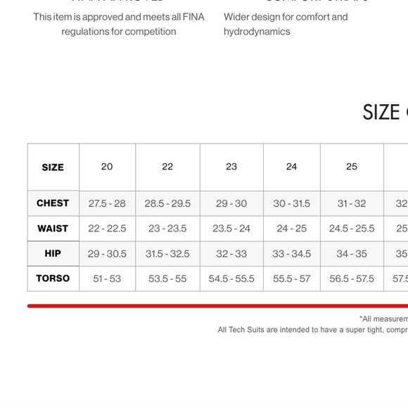 TYR Women’s Avictor Open Back Hip Flex Swimsuit in Black/Grey - Picture 7 of 7